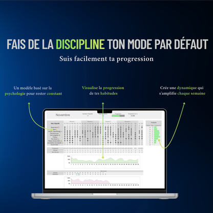 Focus Method Système (Mise à jour Mars 2026)